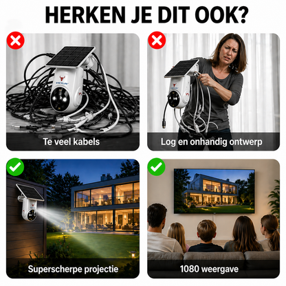SolarGuard™  360 CCTV Camera