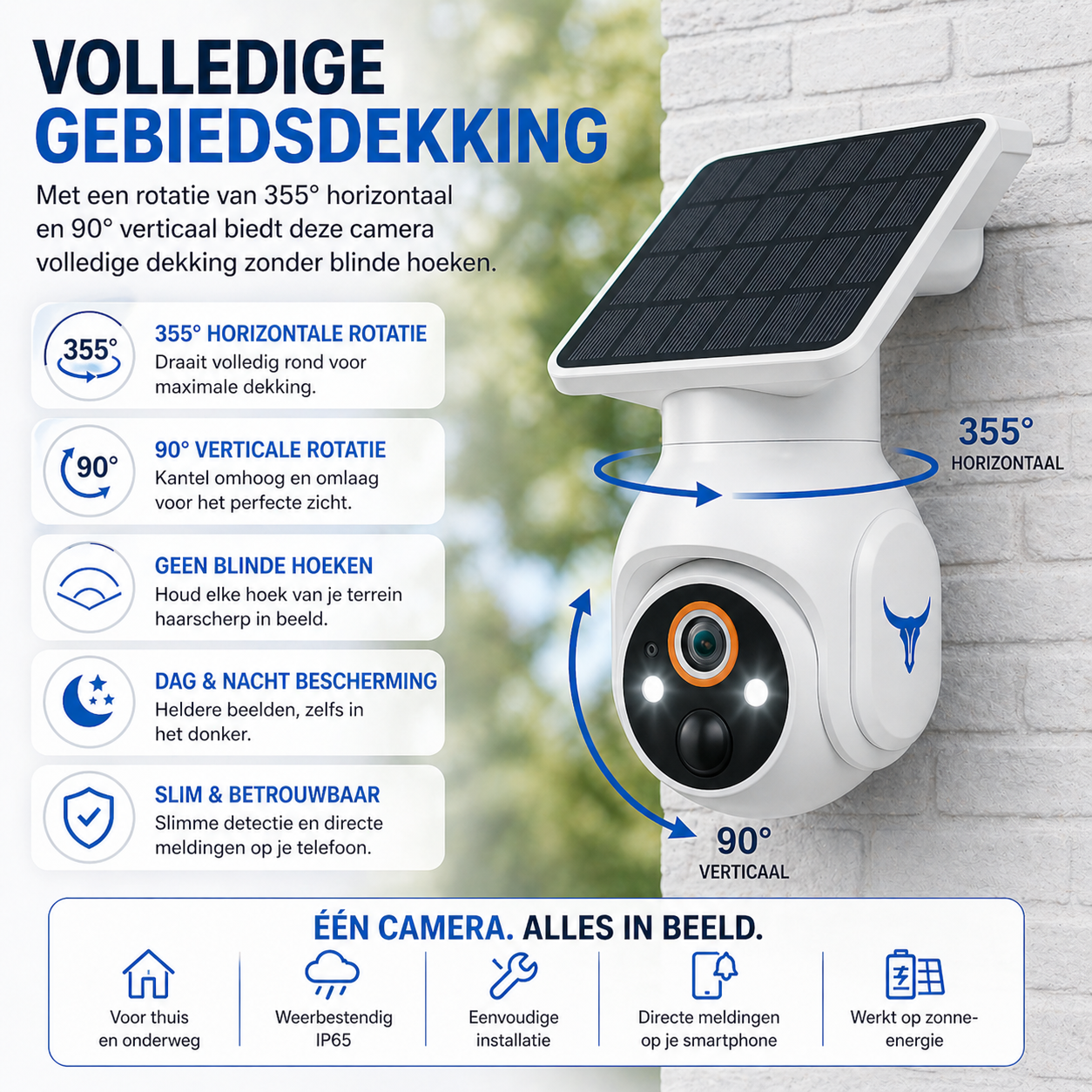 SolarGuard™  360 CCTV Camera
