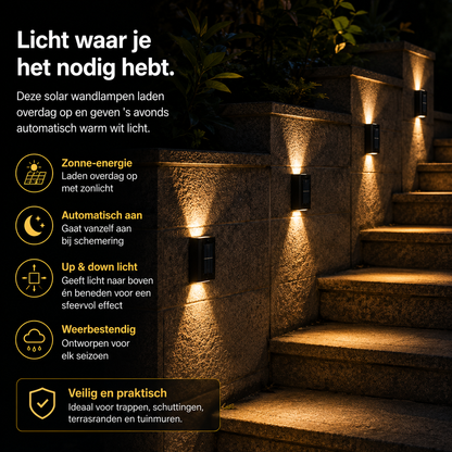 LUMIVEX™ Solar Wall Light