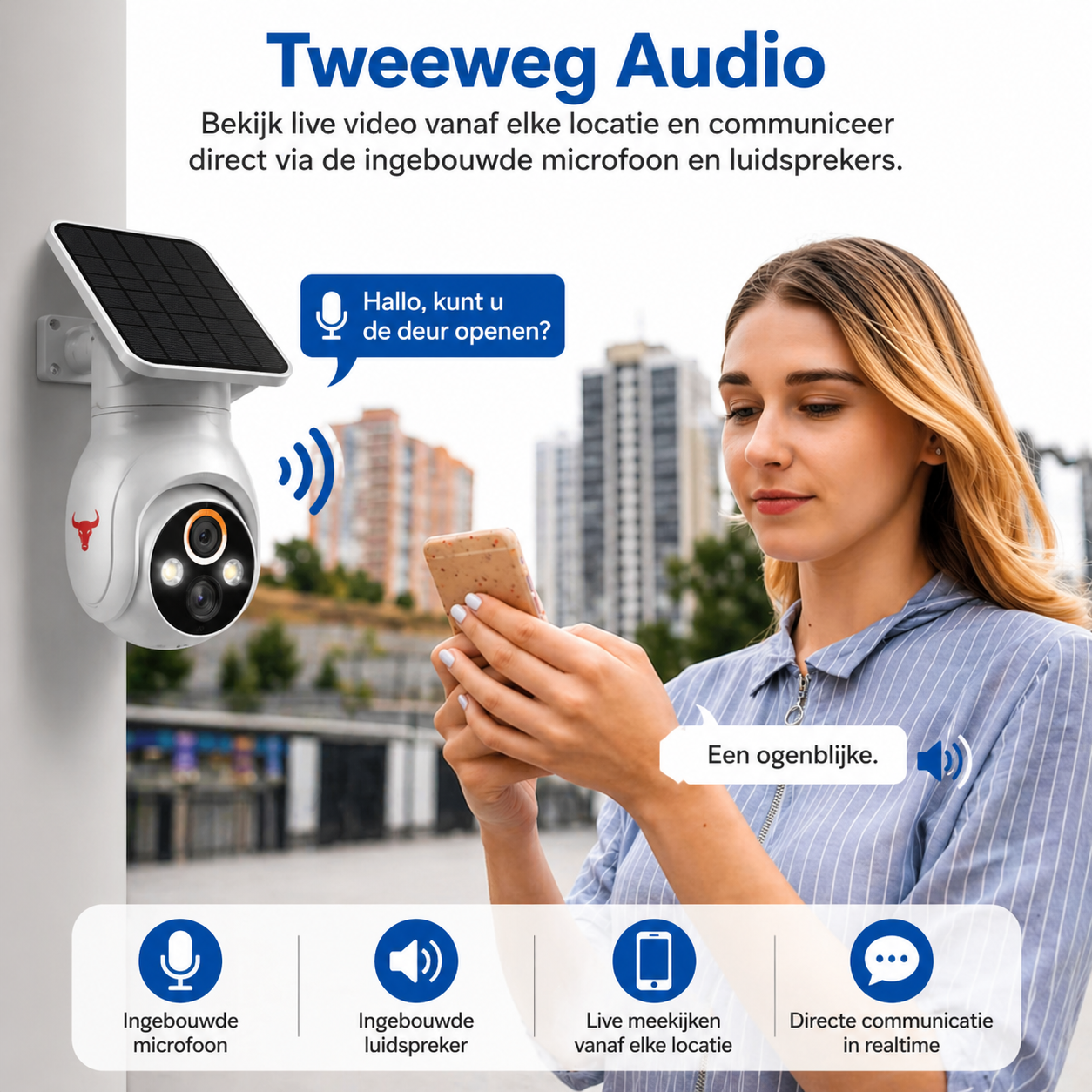 SolarGuard™  360 CCTV Camera
