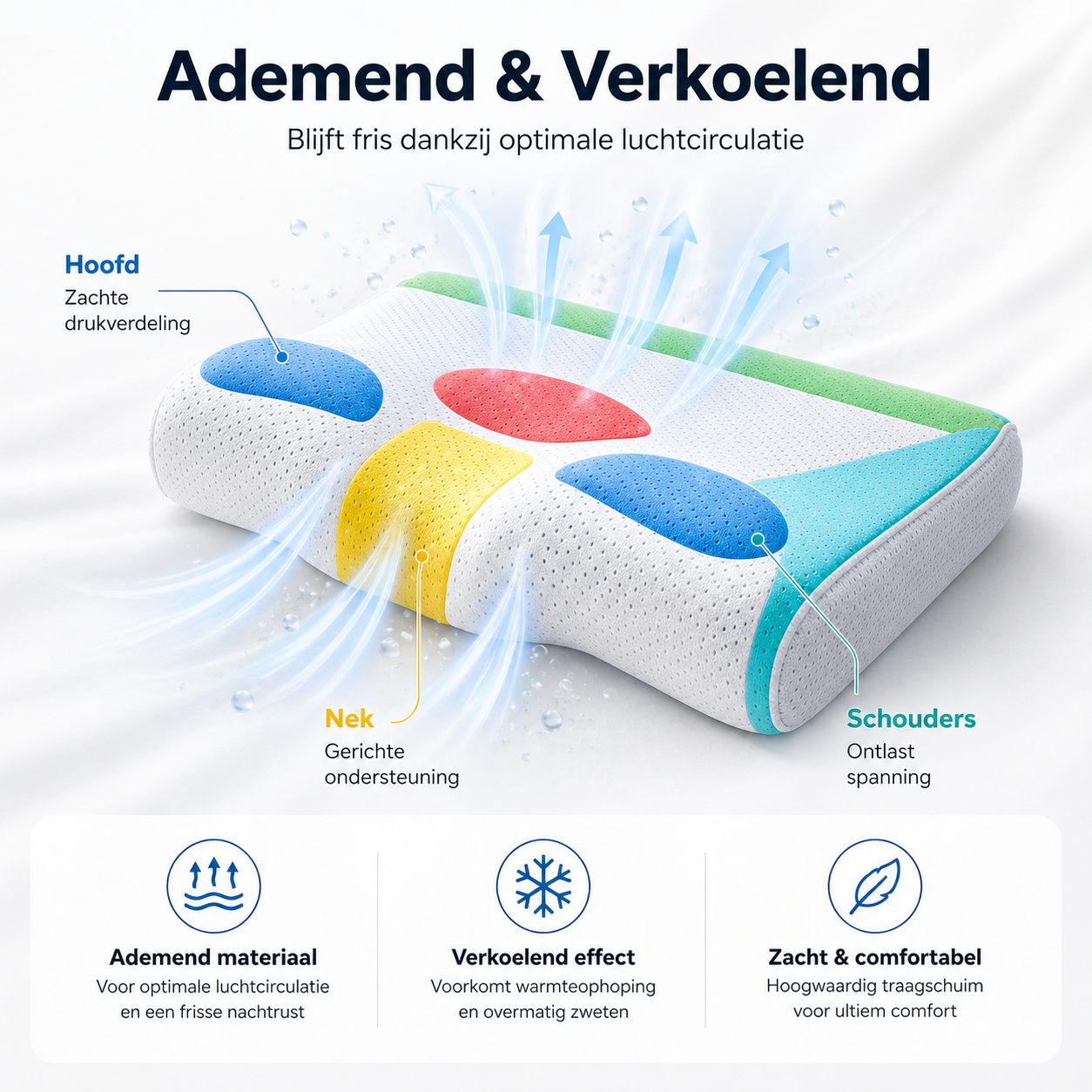 OrthoRest™  Nekverlichting