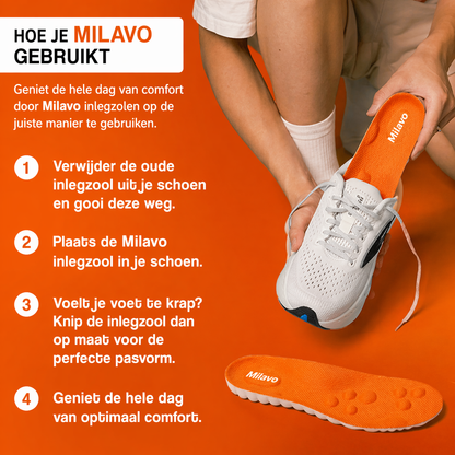 Milavo Massage Insoles™  Geen pijn meer.