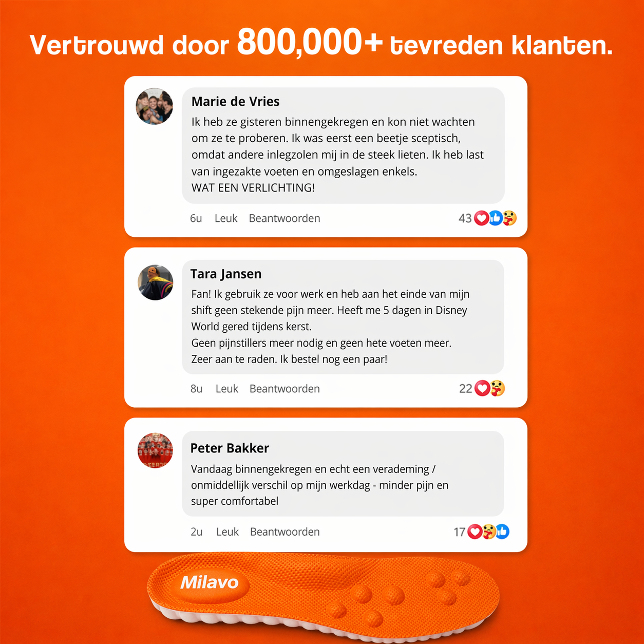 Milavo Massage Insoles™  Geen pijn meer.