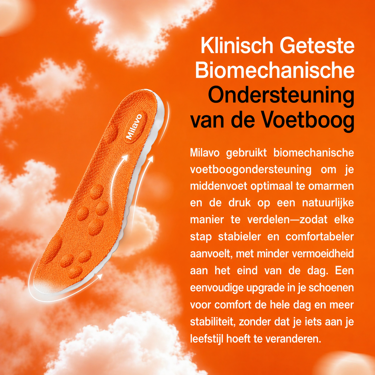 Milavo Massage Insoles™  Geen pijn meer.