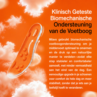 Milavo Massage Insoles™  Geen pijn meer.