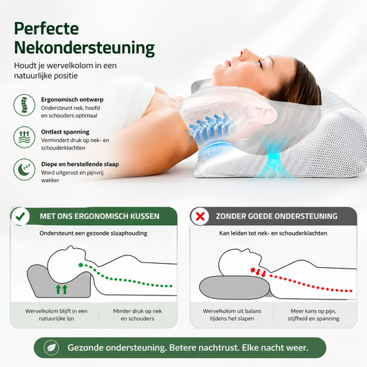 OrthoRest™  Nekverlichting