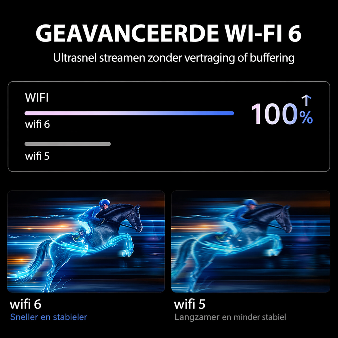Vision Max™ Slimme Full HD-projector met automatische scherpstelling  1080p, Wi‑Fi 6, 360°